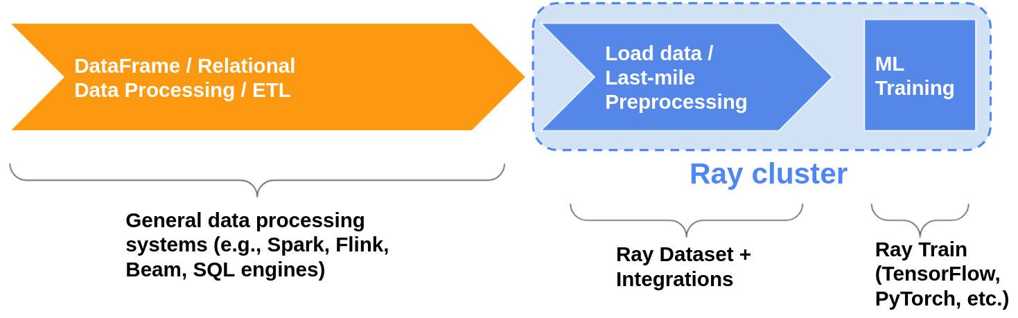 ../_images/dataset-loading-1.png