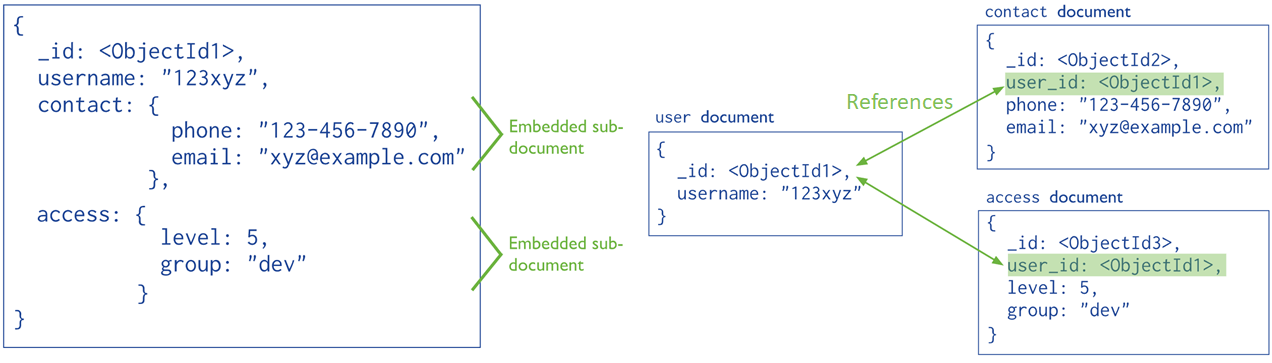 image-20211230085728177